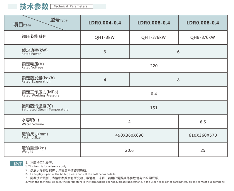 588c581b4b83d7b044396c5e1e100786.png 企业微信截图_20220818145746.png