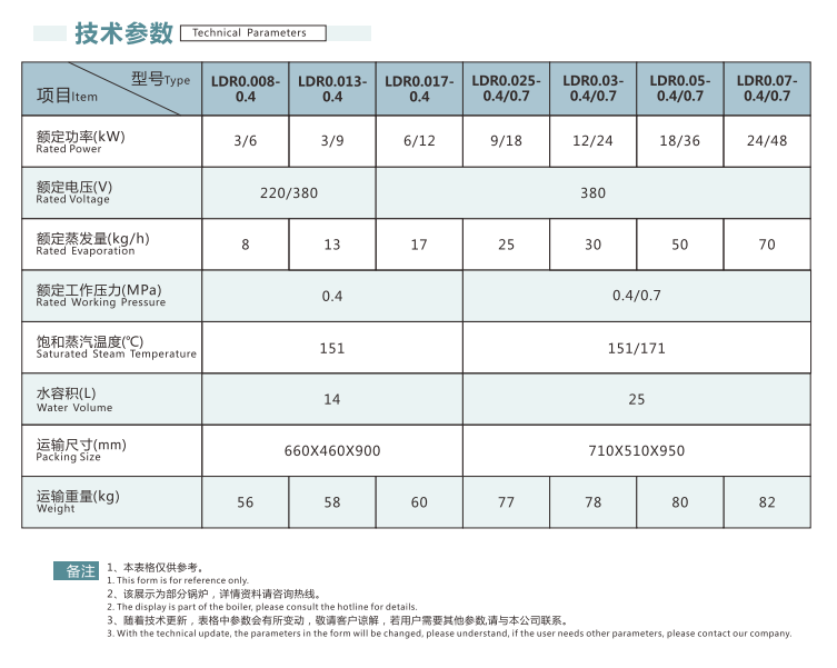 a0860071d4687476a2c82e087a6ee72b.png 微信截图_20220820151927.png