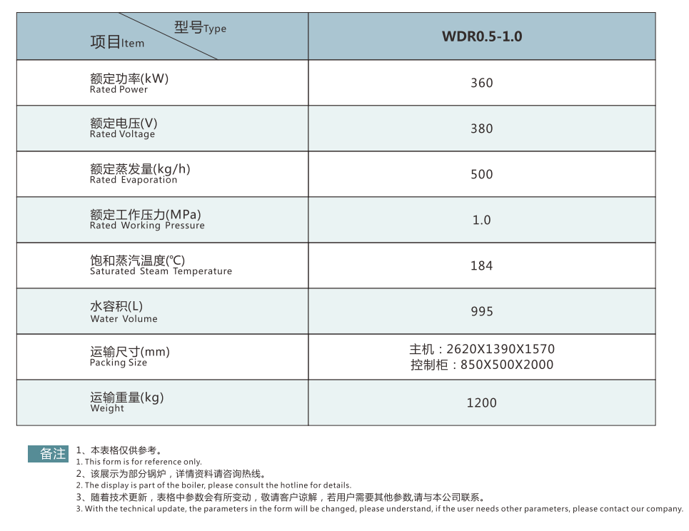 b659c67f938515d948eb1508ea50c81e.png 微信截图_20220824163536.png