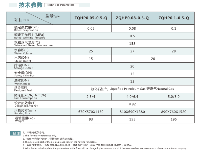 企业微信截图_20220826161700.png