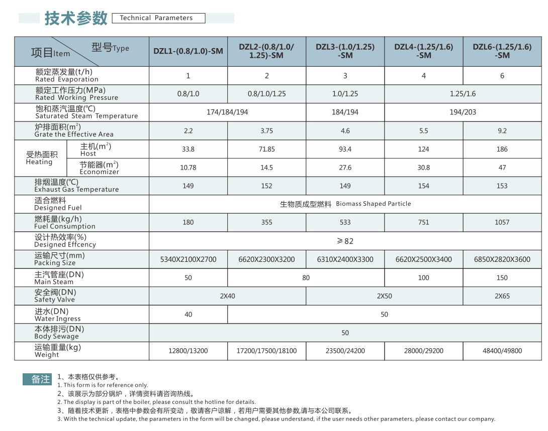 企业微信截图_20220919143713.png