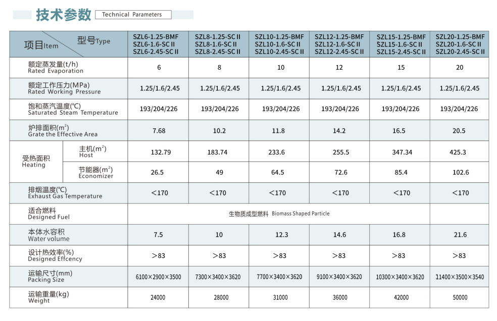 企业微信截图_20220919155215.png