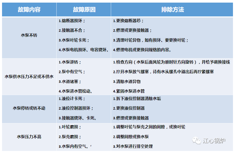 微信截图_20221013155150.png