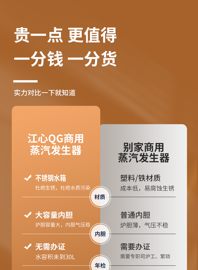5225709a63cfa024ba37a0a34d717679.jpg QG新详情_09.jpg