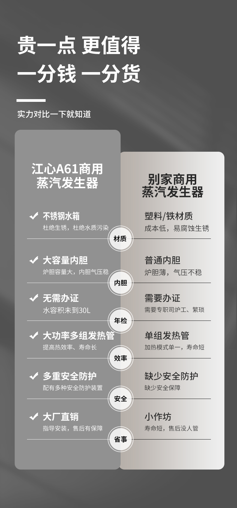 bce7044757da1519a630ff25a2dab69e.jpg 详情页_10.jpg