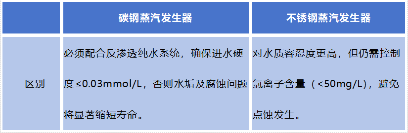 a0147dd96edc04b9ae38e6bf2f1f004d.png